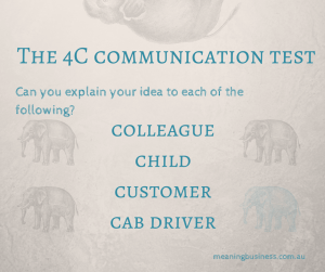 4C Communication Test
