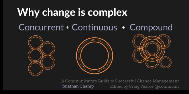 Why change is complex...