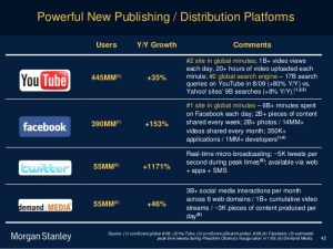 2009-internet-trends-report-42-638
